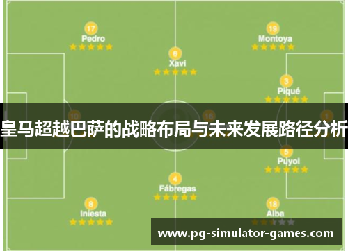 皇马超越巴萨的战略布局与未来发展路径分析