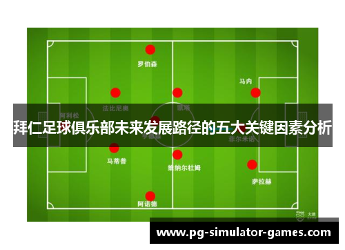 拜仁足球俱乐部未来发展路径的五大关键因素分析
