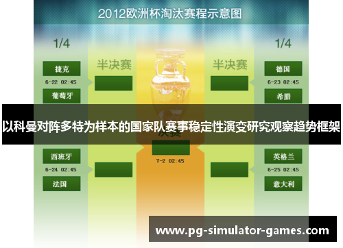 以科曼对阵多特为样本的国家队赛事稳定性演变研究观察趋势框架 以科曼对阵多特为样本的国家队赛事稳定性演变研究观察趋势框架