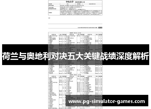荷兰与奥地利对决五大关键战绩深度解析