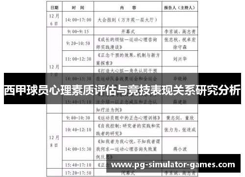 西甲球员心理素质评估与竞技表现关系研究分析