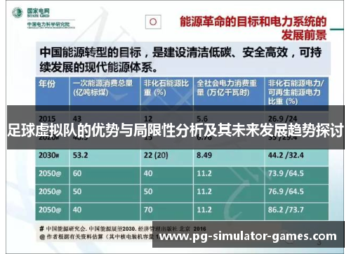 足球虚拟队的优势与局限性分析及其未来发展趋势探讨 足球虚拟队的优势与局限性分析及其未来发展趋势探讨