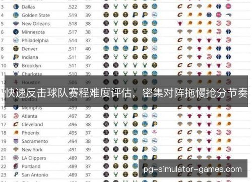 快速反击球队赛程难度评估，密集对阵拖慢抢分节奏